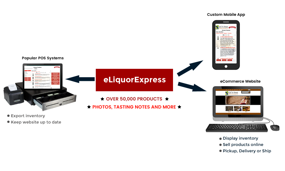 eLiquorExpress